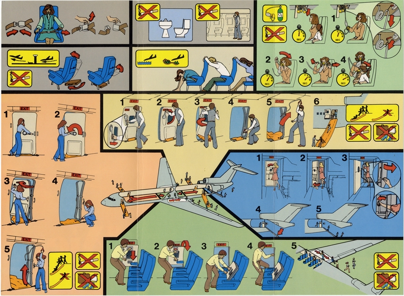 Image: safety information card: Wien, Boeing 727-200