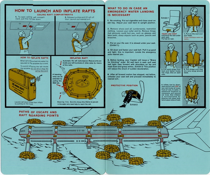 Image: safety information card: United Air Lines, Boeing 747