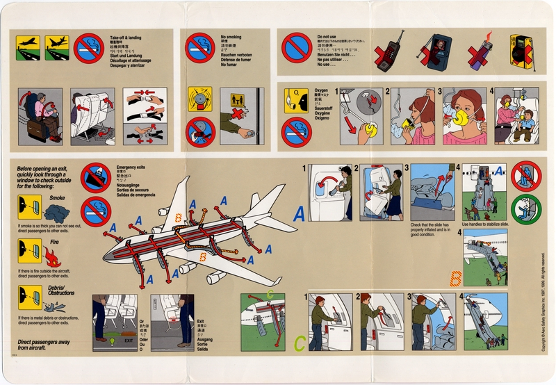 Image: safety information card: United Airlines, Boeing 747-400