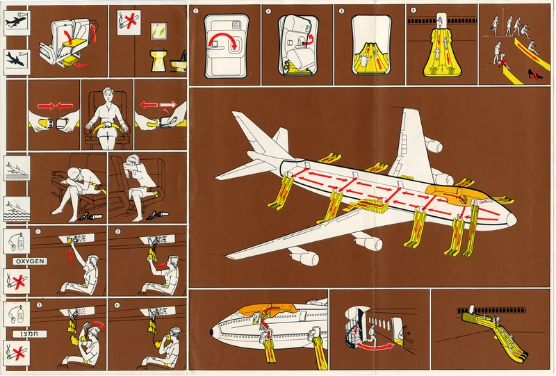 Image: safety information card: El Al Israel Air, Boeing 747
