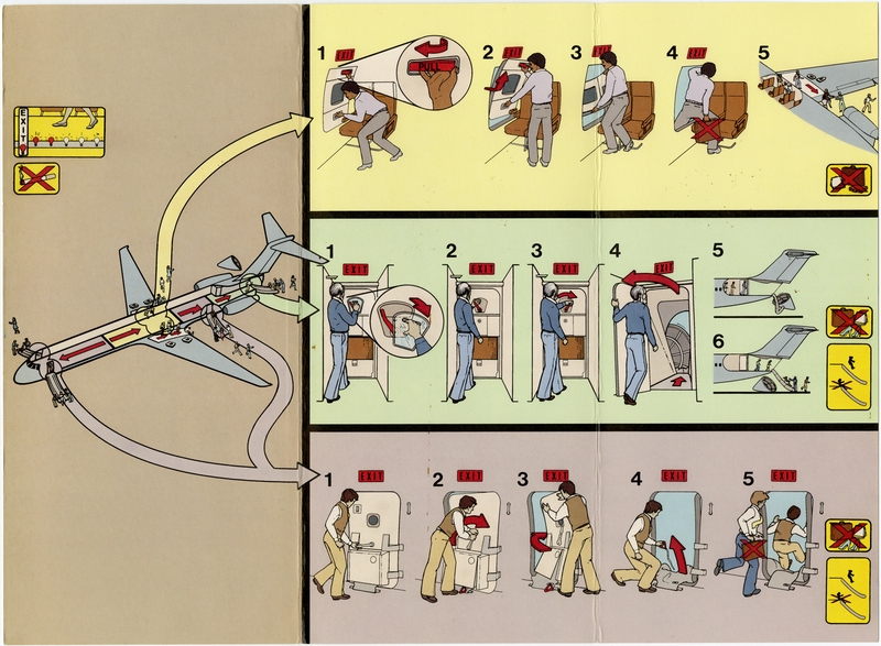 Image: safety information card: USAir, McDonnell Douglas MD-80