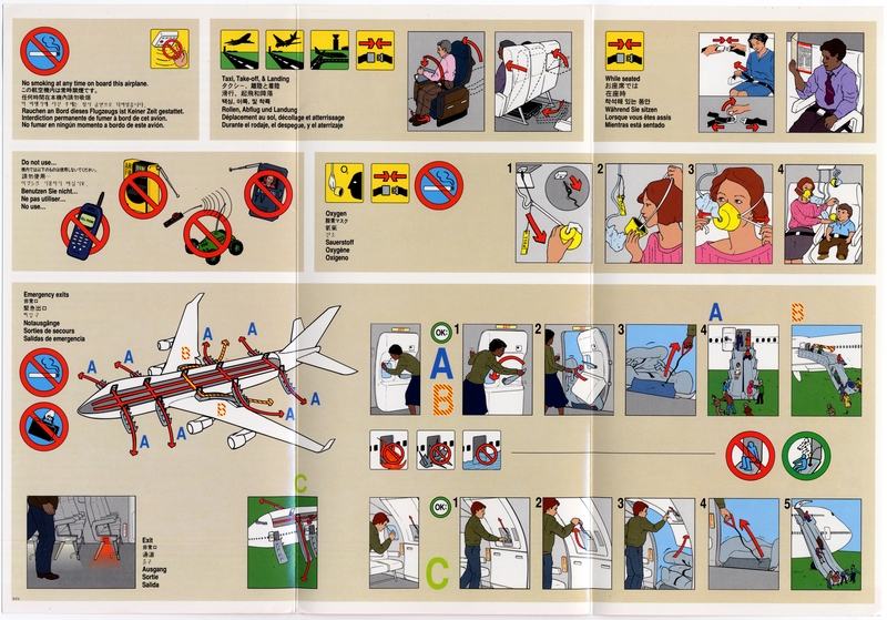Image: safety information card: United Airlines, Boeing 747-400