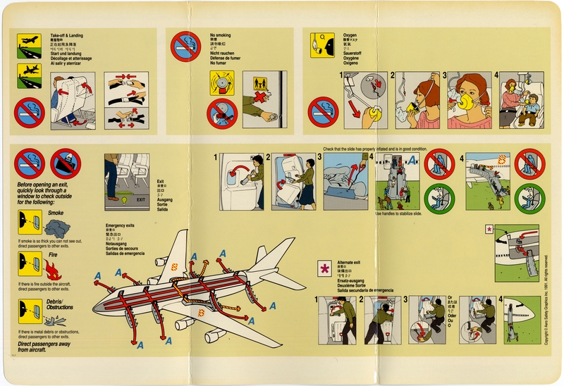 Image: safety information card: United Airlines, Boeing 747