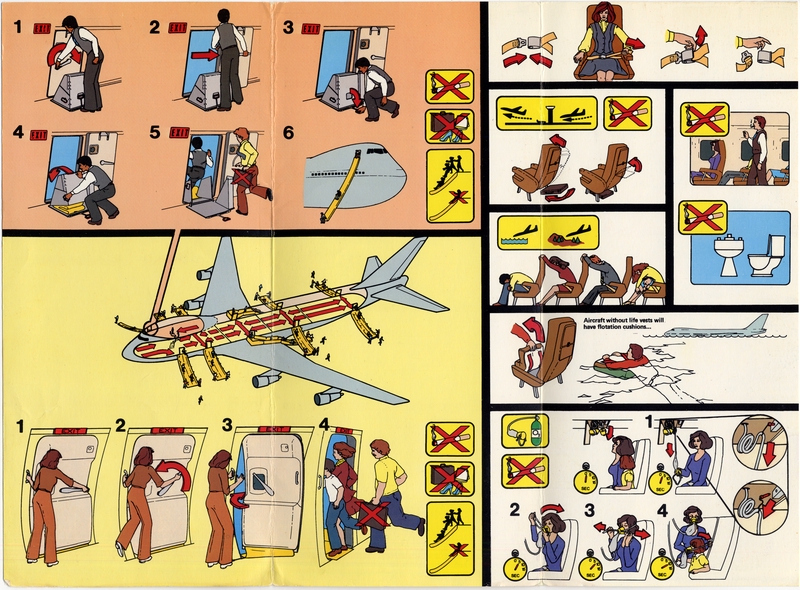 Image: safety information card: PEOPLExpress, Boeing 747