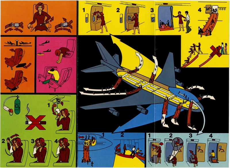 Image: safety information card: Pan American World Airways, Boeing 747SP